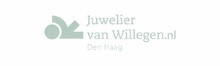 VERKOOPMEDEWERKER HORLOGES