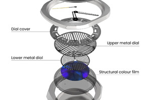 Najaarsevent Kasius op 24 en 25 november