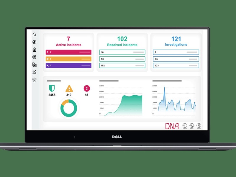 DNA Services introduceert MKB SOC voor 24/7 cybersecurity